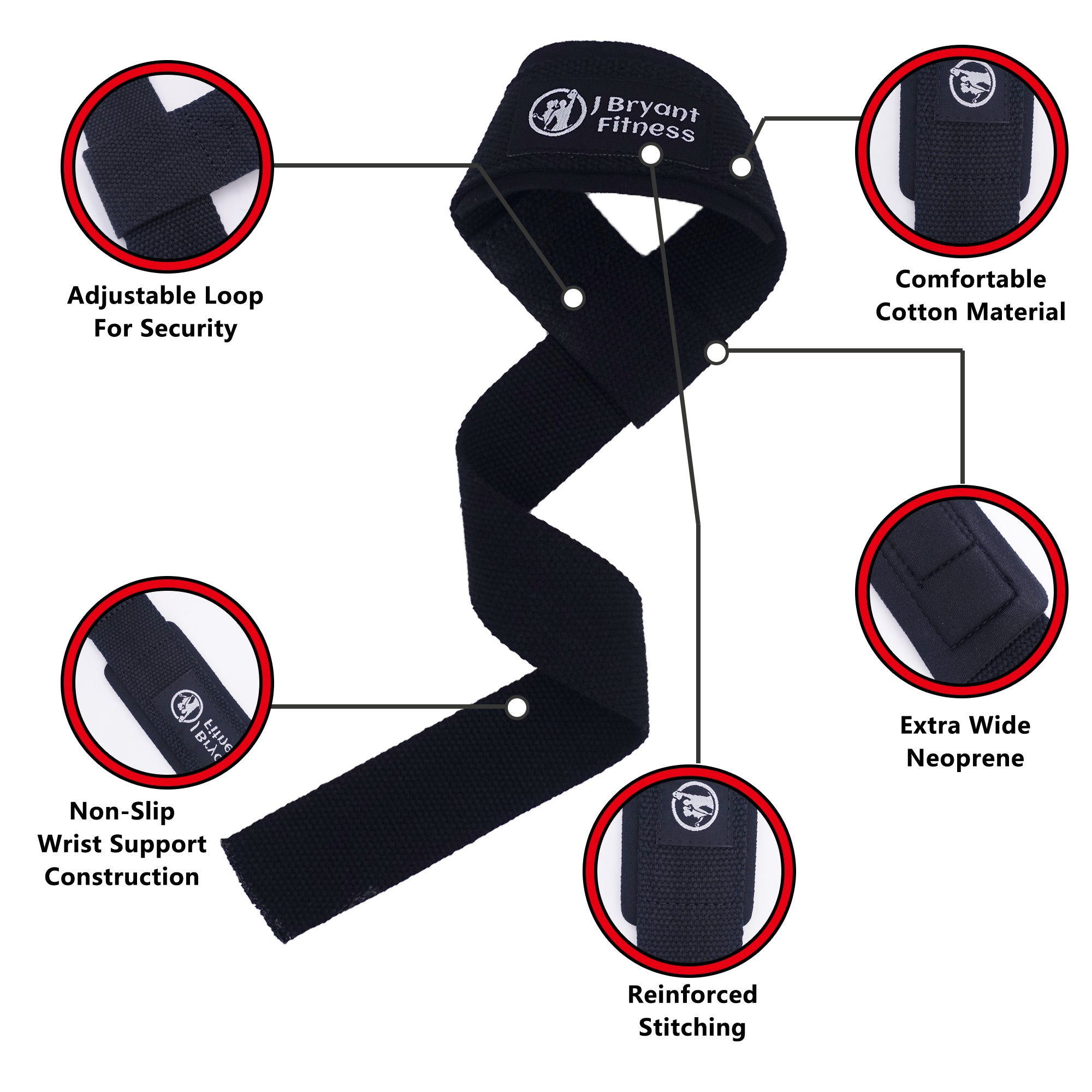 ThrottleFit Gym Lifting Straps Fitness gloves Anti-slip Hand